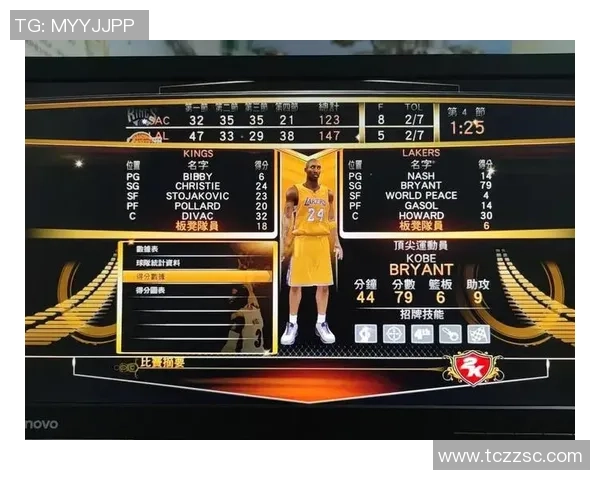 2018年11月11日湖人与国王精彩对决直播回顾与赛后分析