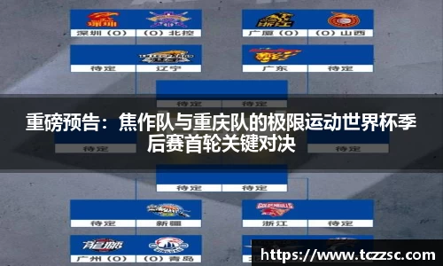 重磅预告：焦作队与重庆队的极限运动世界杯季后赛首轮关键对决