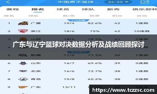 广东与辽宁篮球对决数据分析及战绩回顾探讨